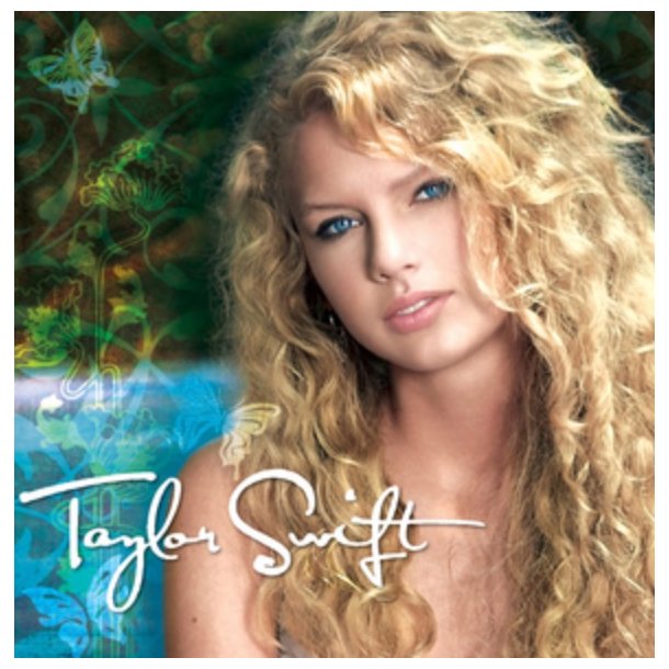 Taylor Swift: Taylor Swift