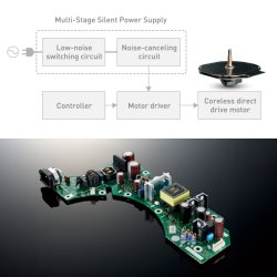Technics SL-1210GR2  Grand Class