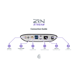 ifi Audio Zen Stream